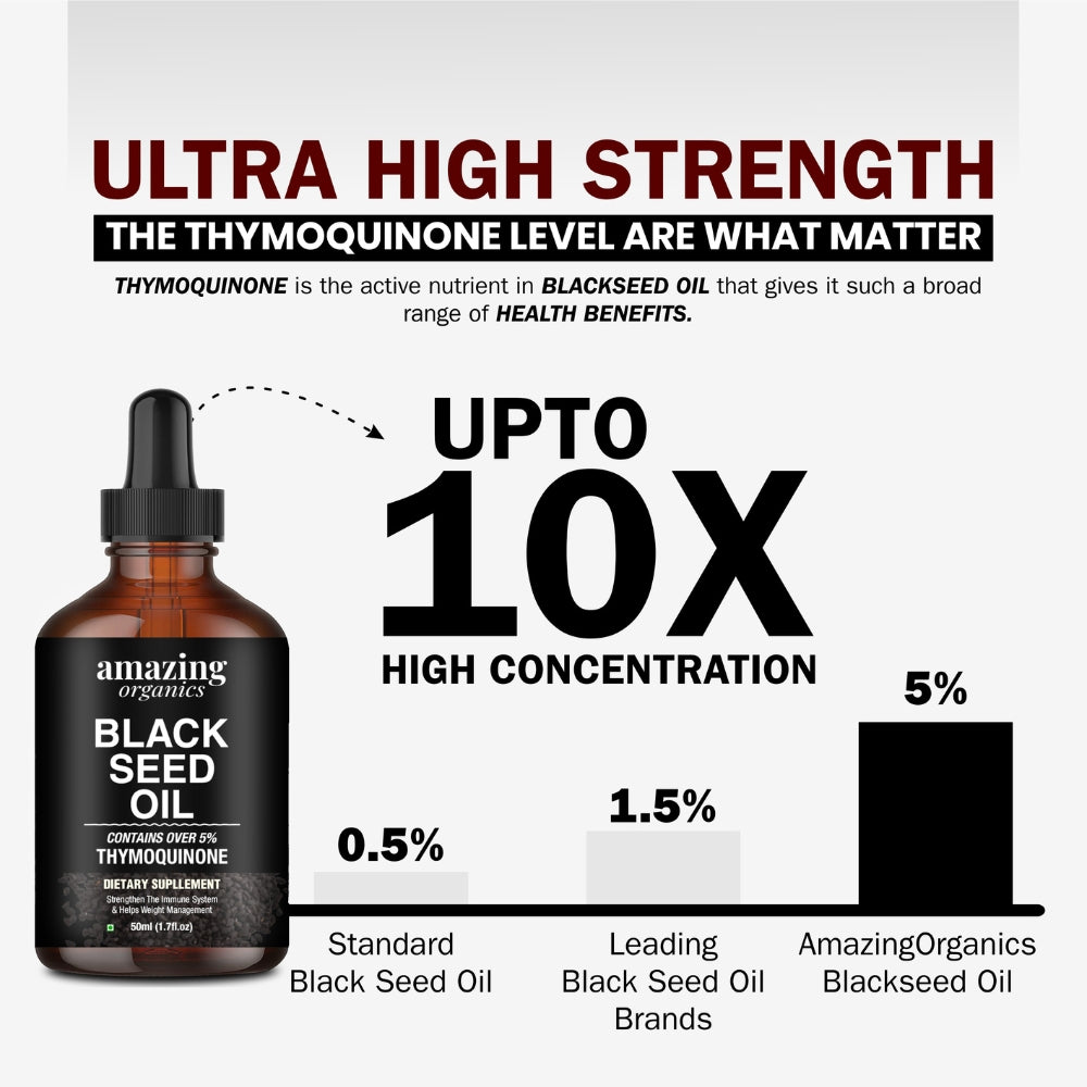 Black Seed Oil