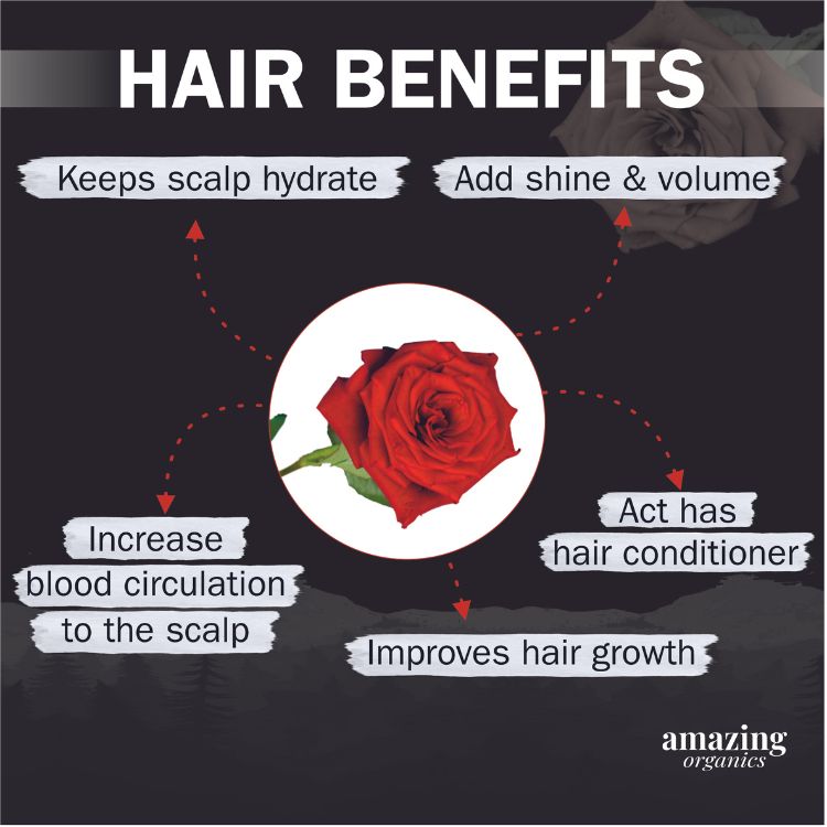 Organic Rose Petal Powder for Skin, Hair & Health