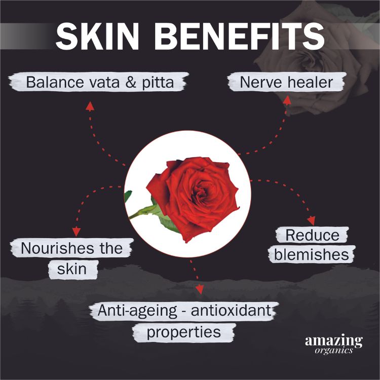 Organic Rose Petal Powder for Skin, Hair & Health