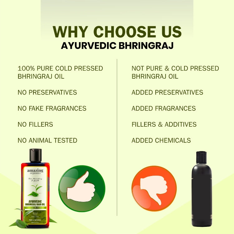 Pure Bhringraj Oil for Hair Growth