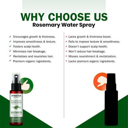 Rosemary Water Spray