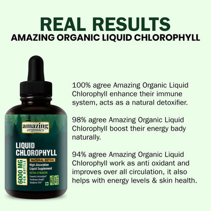 Liquid Chlorophyll Drops - Organic Chlorophyll