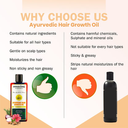 Ayurvedic Hair Shampoo