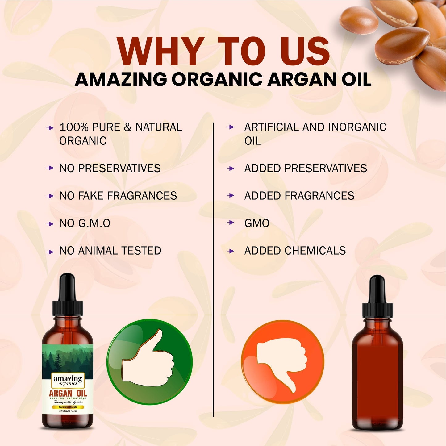 Argan Oil Pure & Organic for Hair & Skin